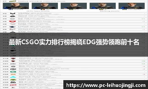 最新CSGO实力排行榜揭晓EDG强势领跑前十名