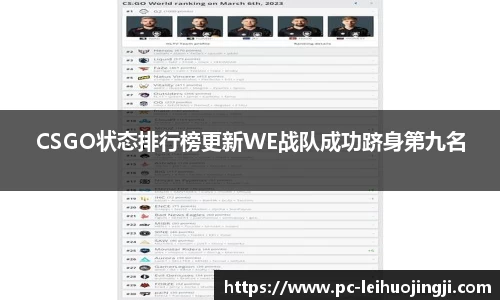 CSGO状态排行榜更新WE战队成功跻身第九名